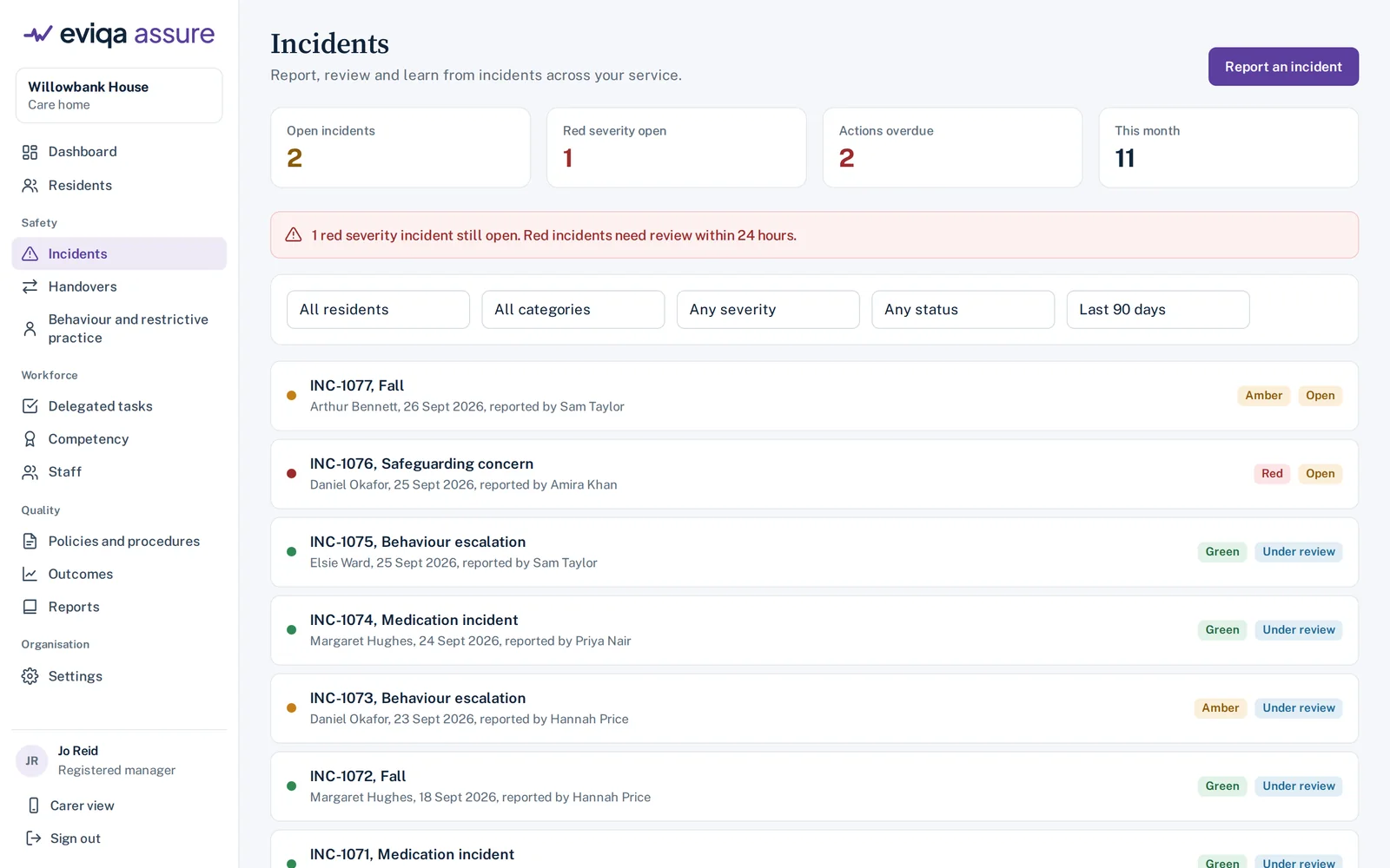 Eviqa Assure incidents list for a care home with filters by resident, category, severity and status