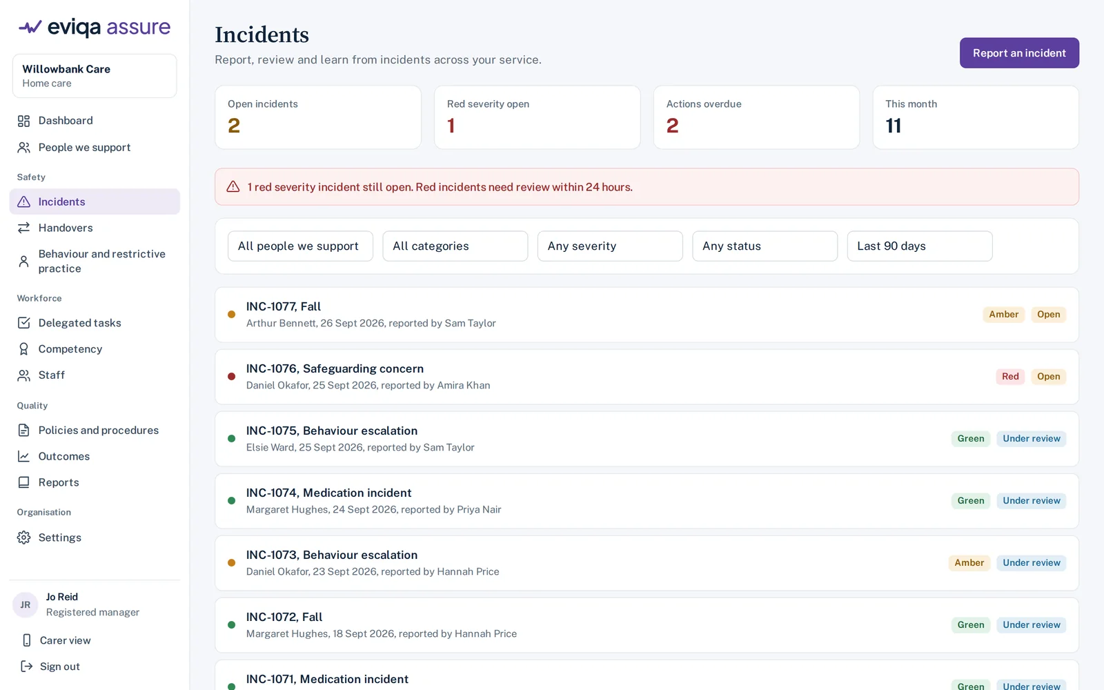 Eviqa Assure incidents list showing open, red severity and overdue counts, filters and recent incidents