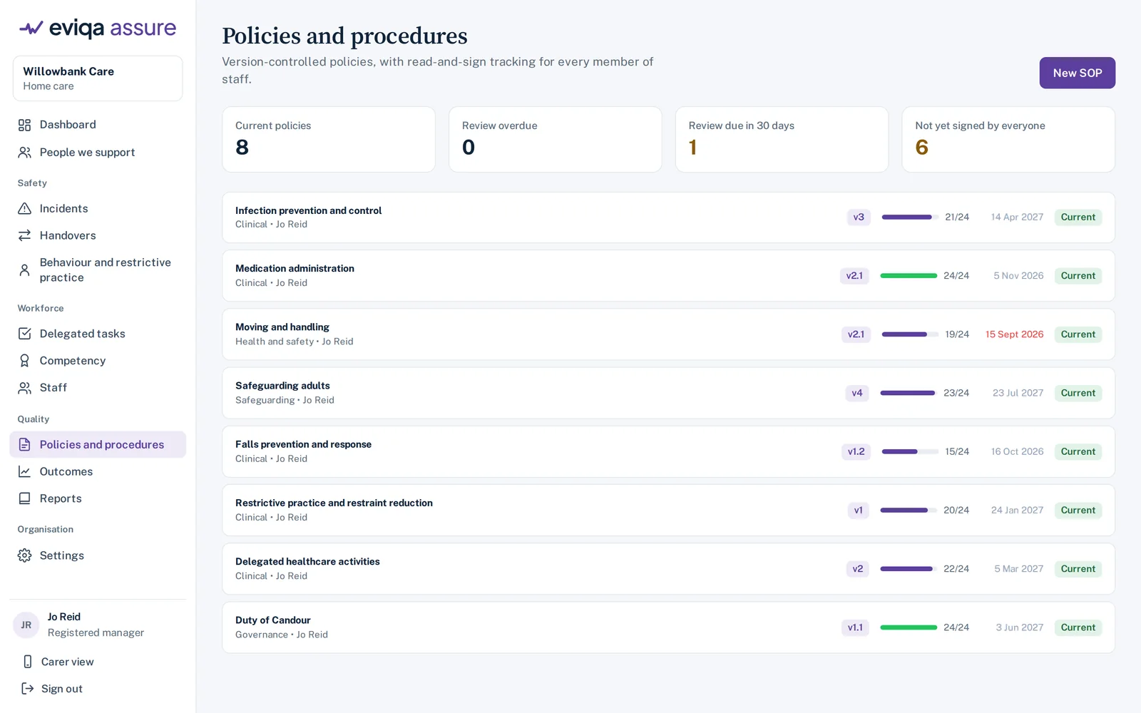 Eviqa Assure policies and procedures list with version numbers, read-and-sign progress and review dates